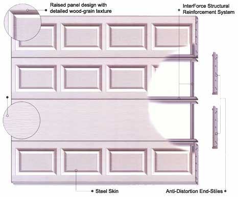 Aquality Doormap